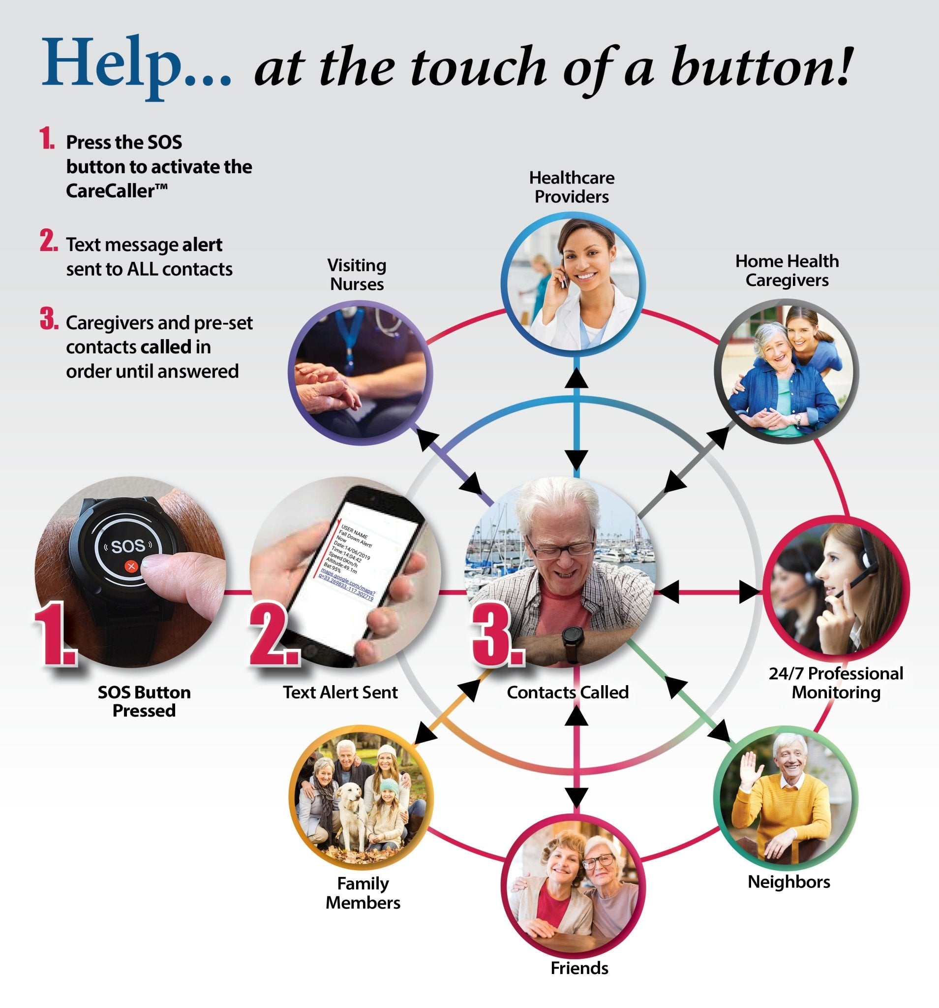 GPS tracker watch for seniors